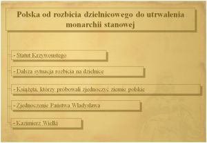 Rozbicie dzielnicowe w Polsce