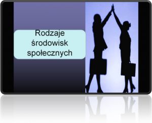Rodzaje środowisk społecznych