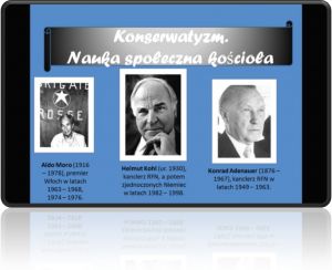 Konserwatyzm. Nauka społeczna kościoła